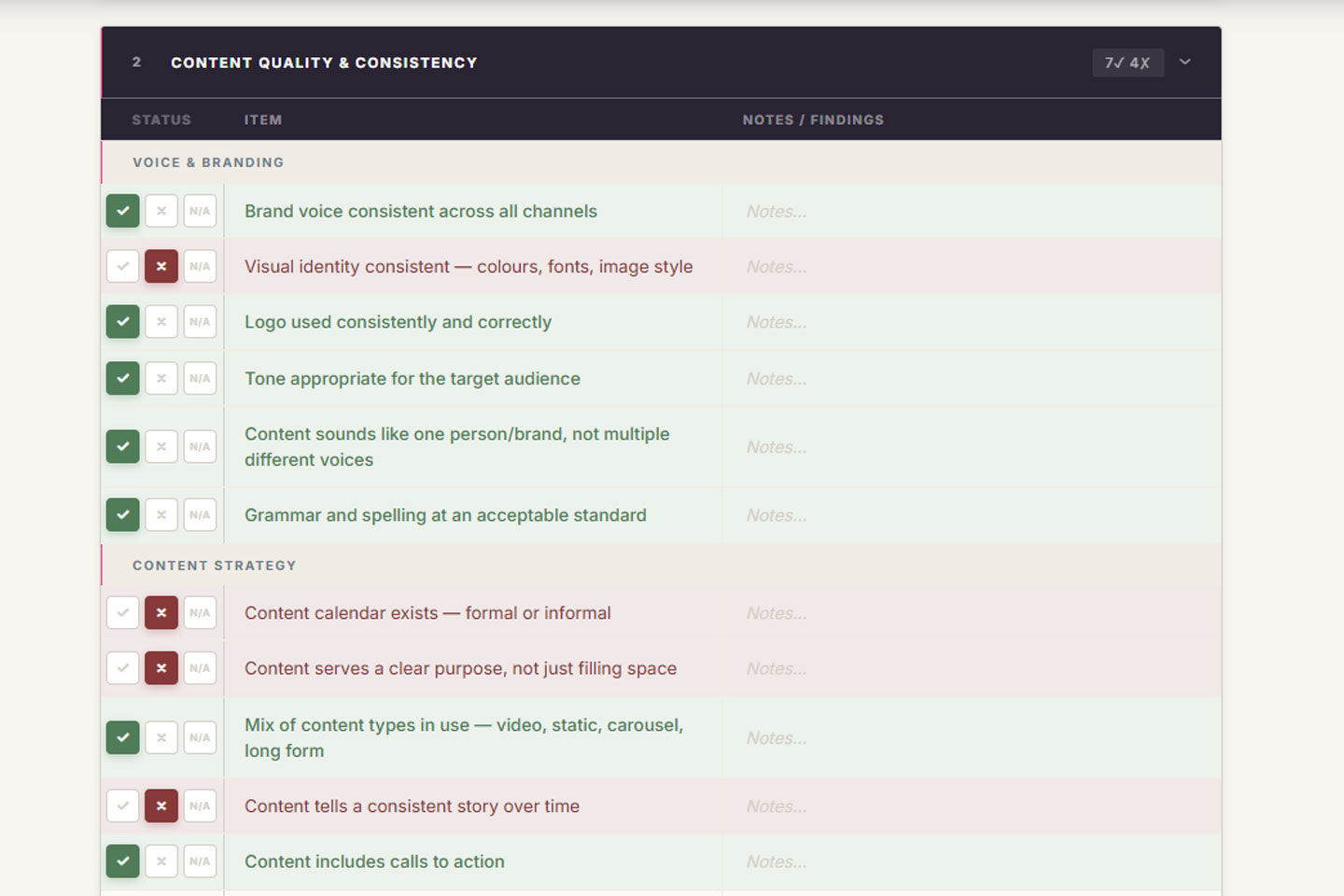 Audit proof artifact preview